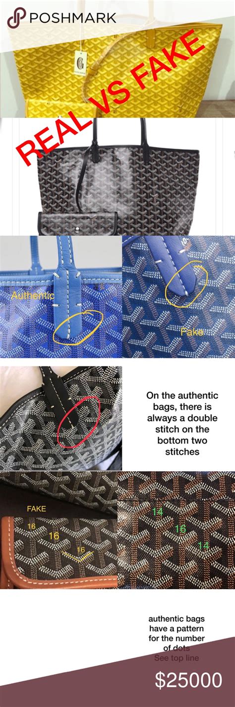 goyard neverfull fake|true neverfull vs real.